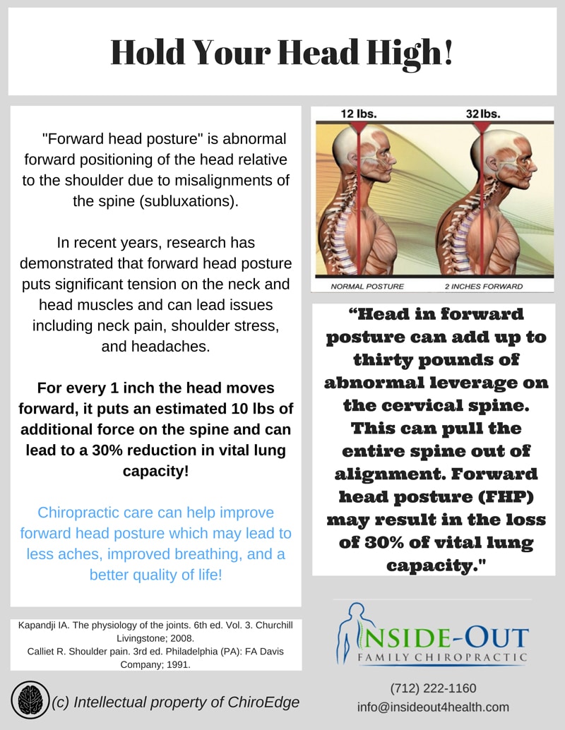 chiropractic clinic discusses different types of headaches